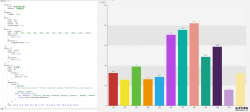 echarts柱状图每个柱子设置不同颜色的案例