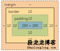 CSS3的box-sizing属性的作用及使用